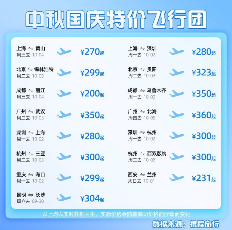广州市金阳美景酒店有限公司的商务客房，每一间都精心设计，旨在为繁忙的商旅人士提供高效、舒适的休息环境。今天，我们将通过对比的方式，解析这些商务客房的独特魅力。